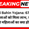 Ladki Bahin Yojana News